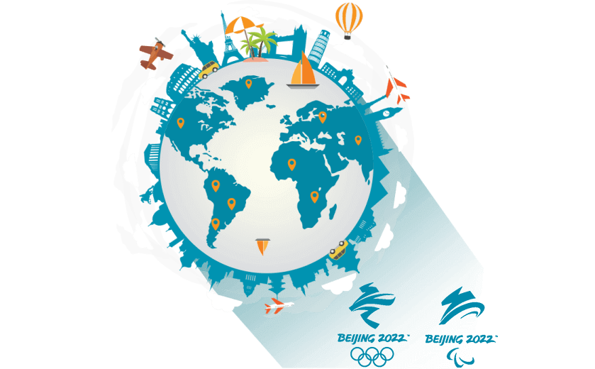 在韩国连接到中国的软件 - GOTOCN